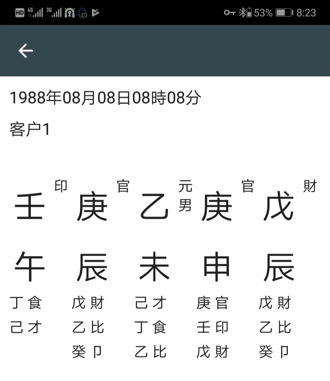 真八字卦