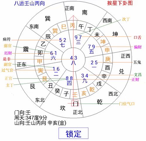 高铭三元玄空风水专家