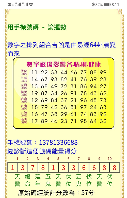 号码吉凶数字能量数字磁场软件