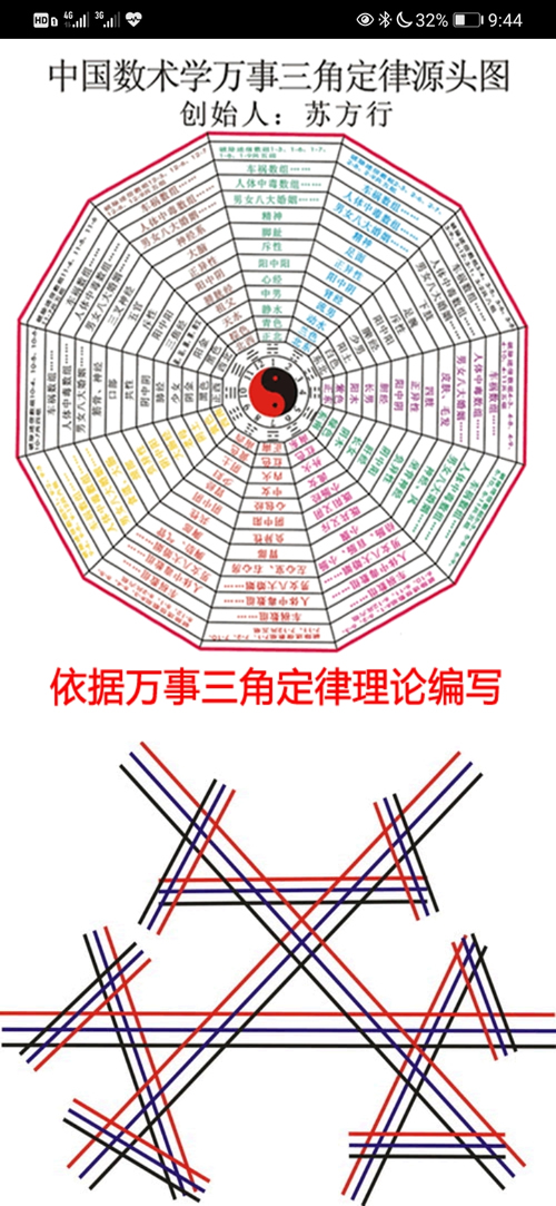 安卓手机版万事三角定律软件