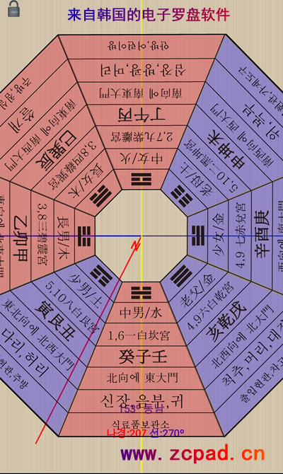 韩国风水电子罗盘